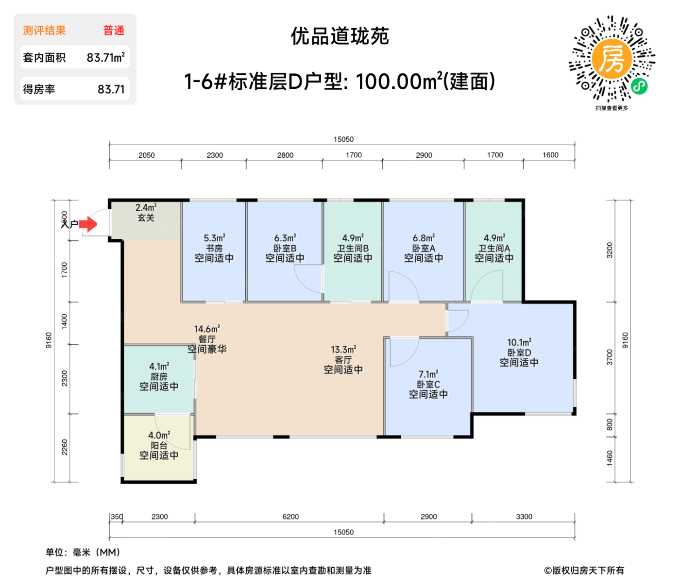 测评图0/5