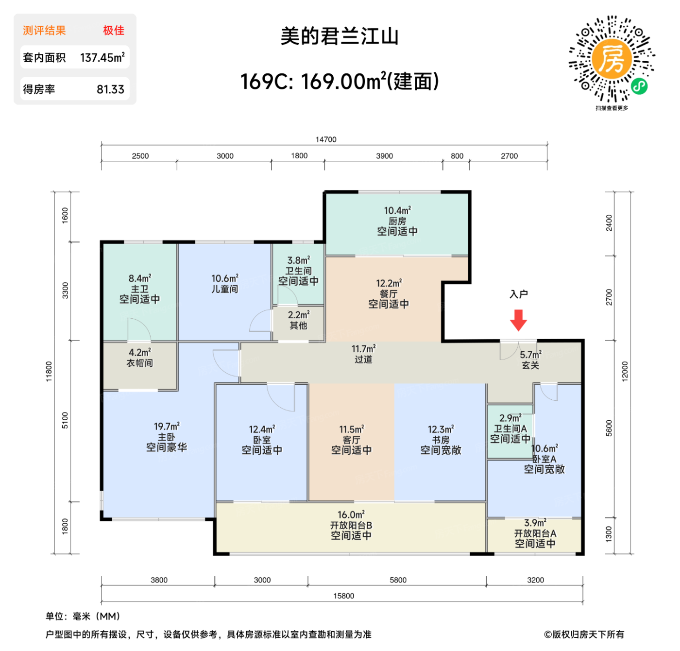 测评图0/3