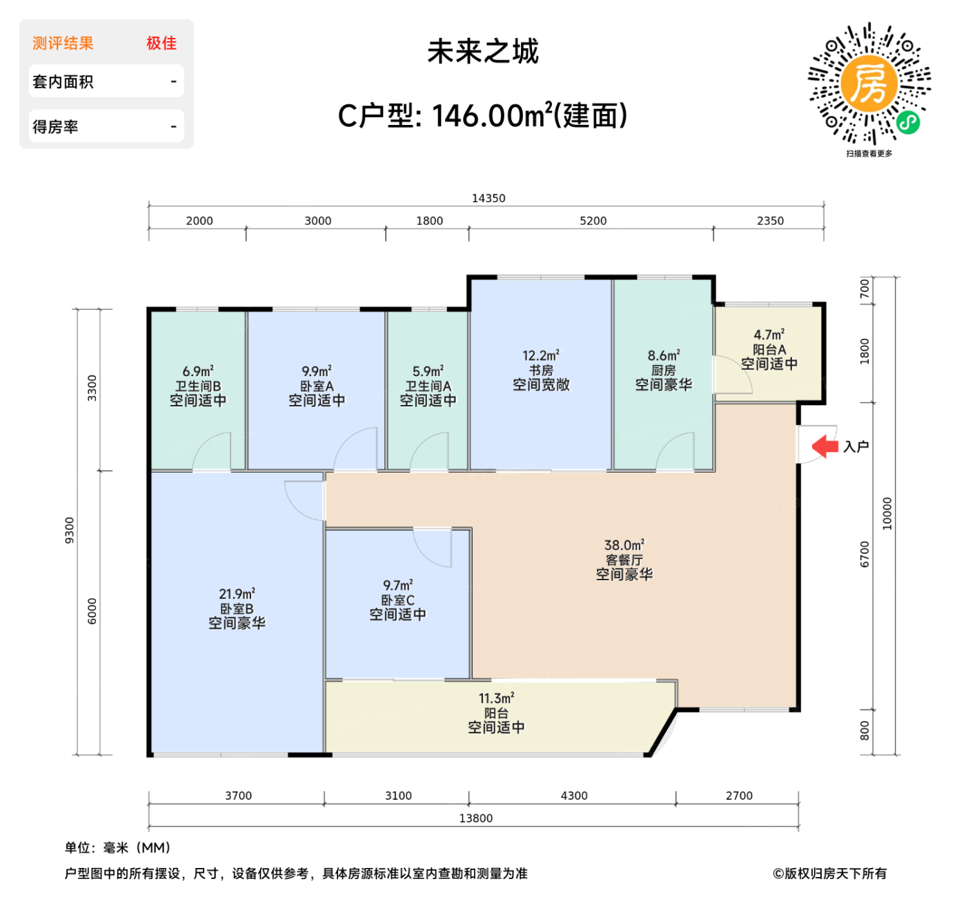 测评图0/2
