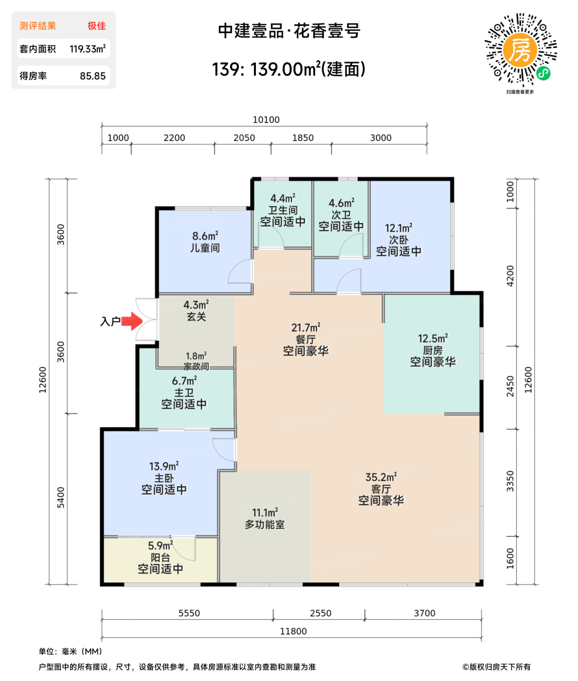 测评图0/2