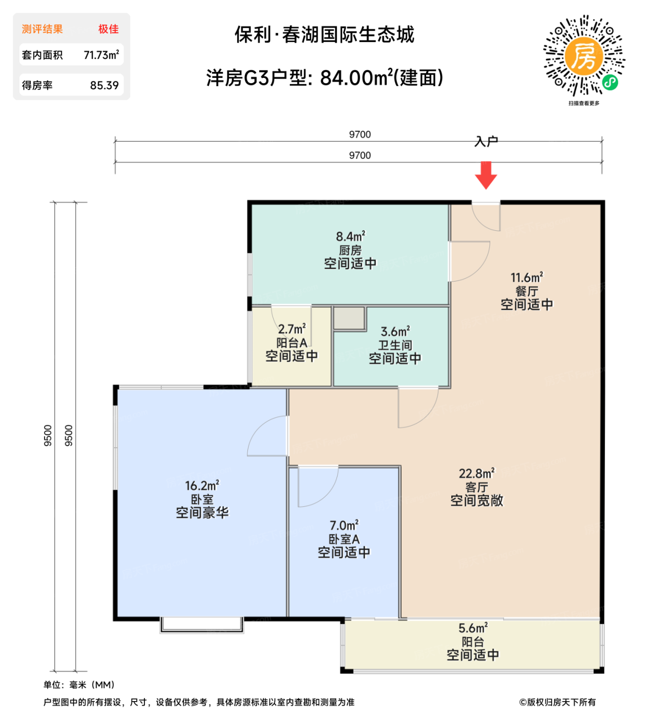 测评图0/3