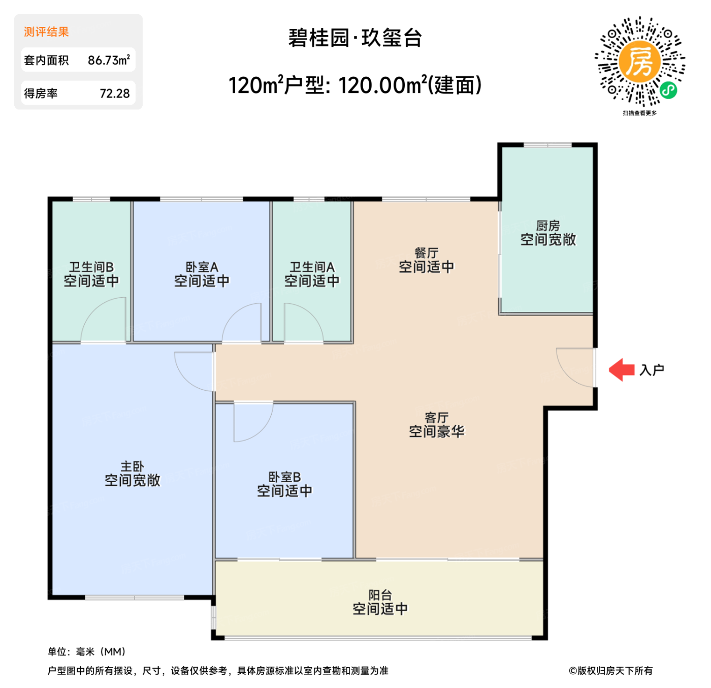 测评图0/2