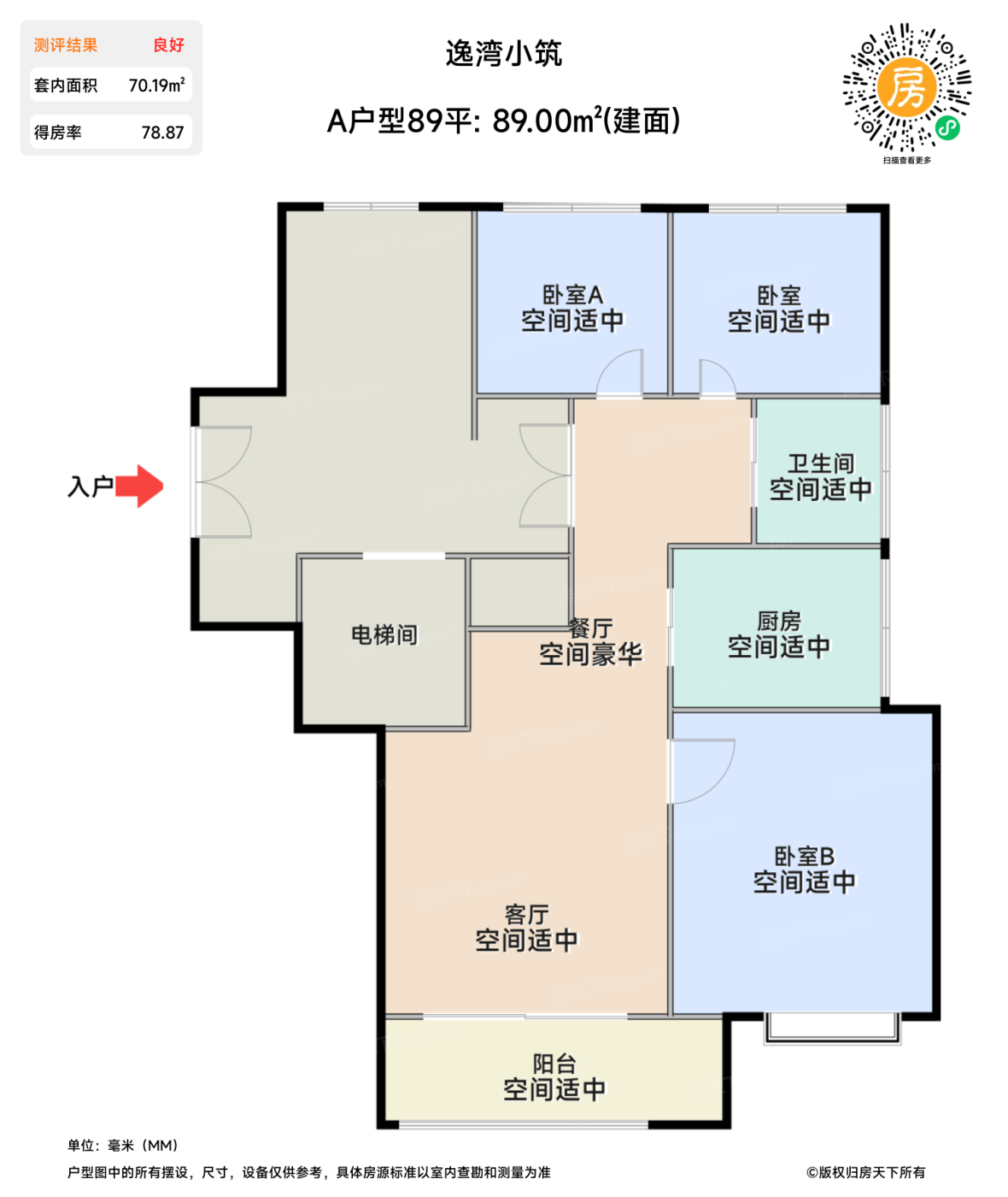 测评图0/3