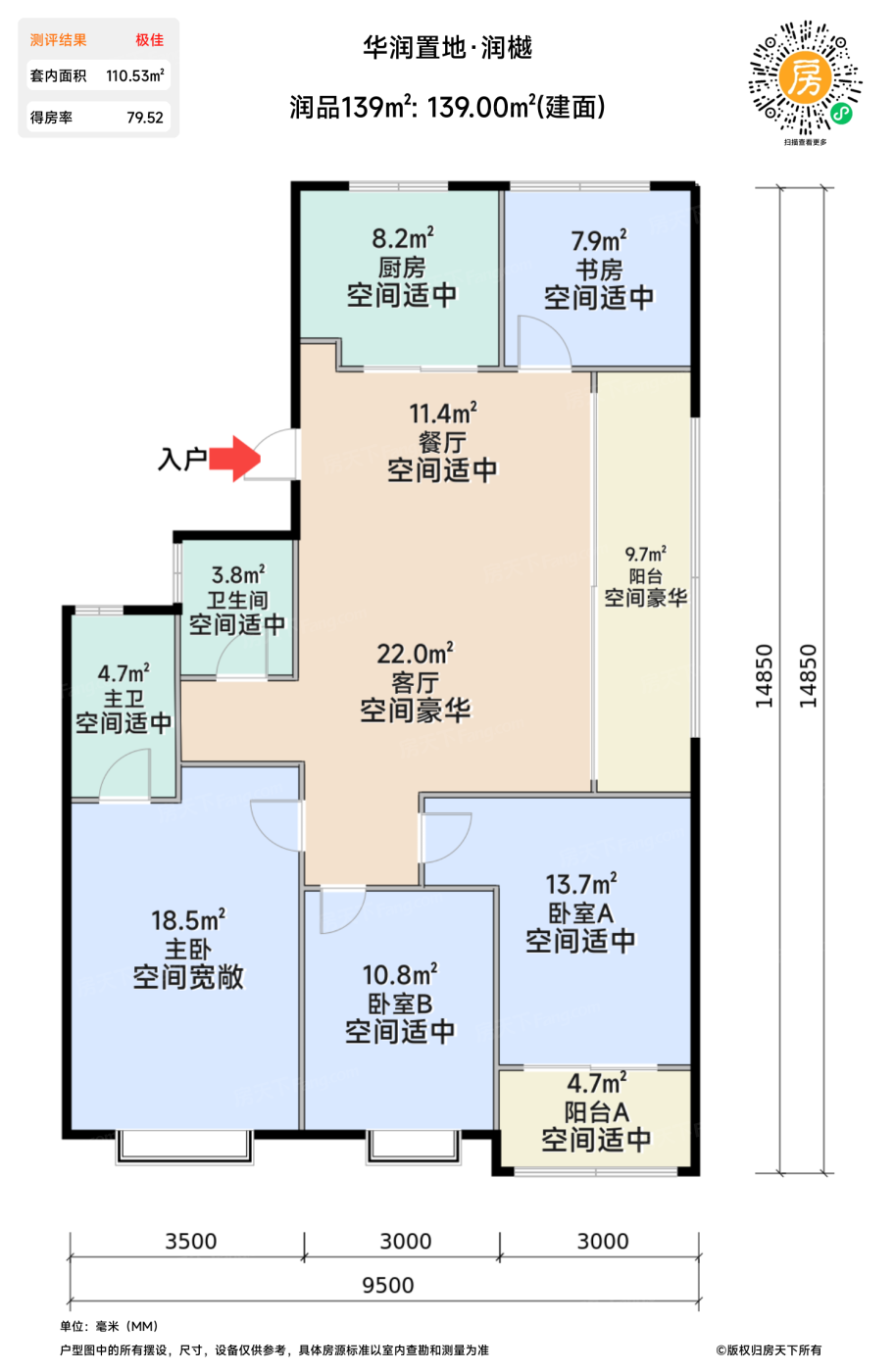 测评图0/2