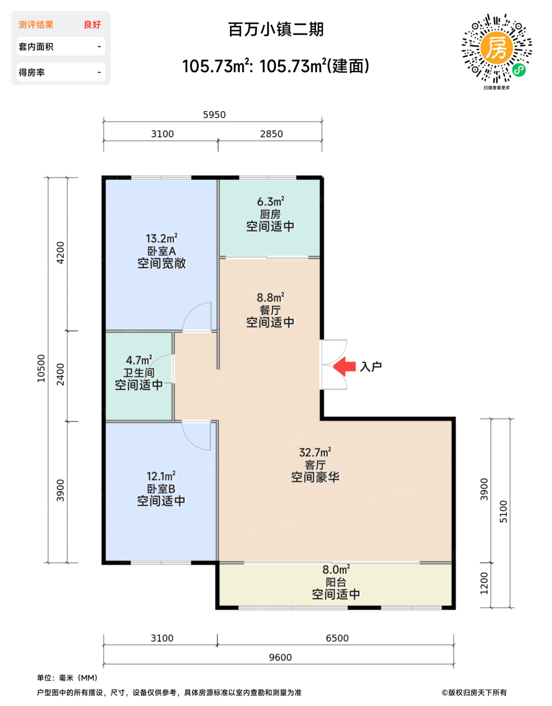 测评图0/2