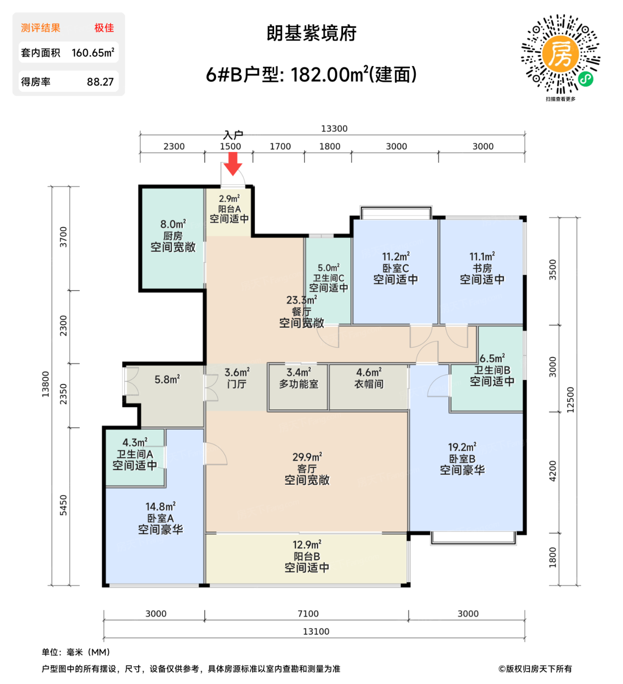 测评图0/3