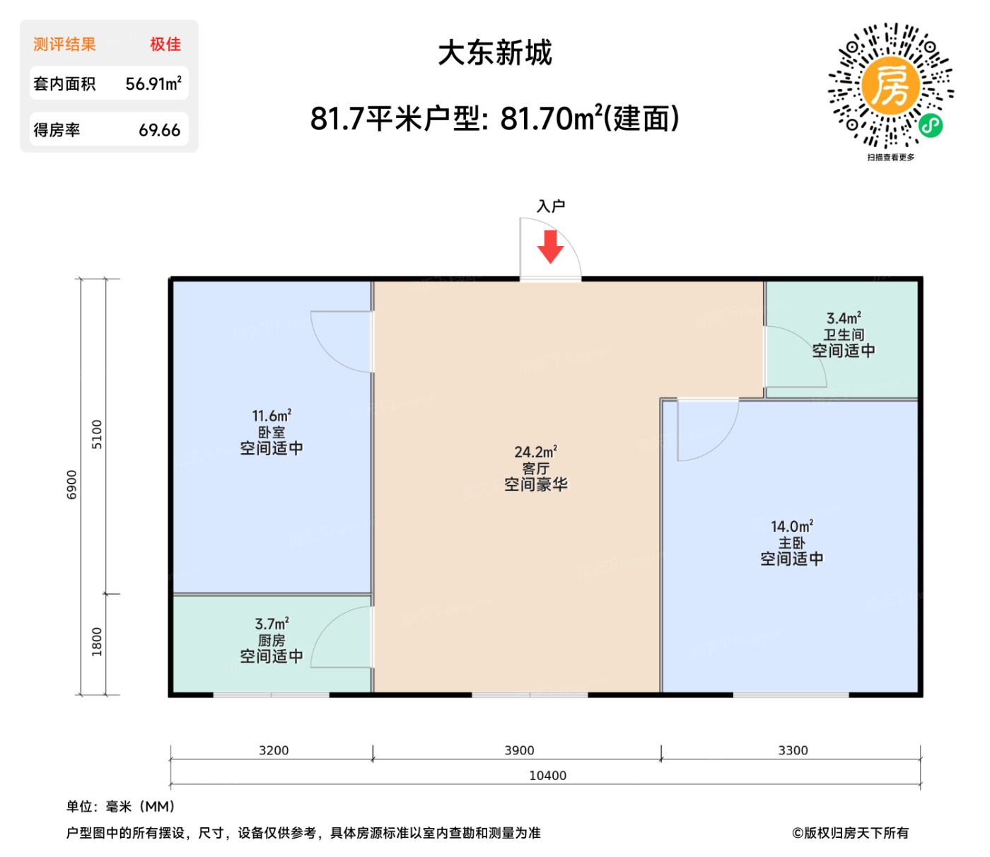 测评图0/3