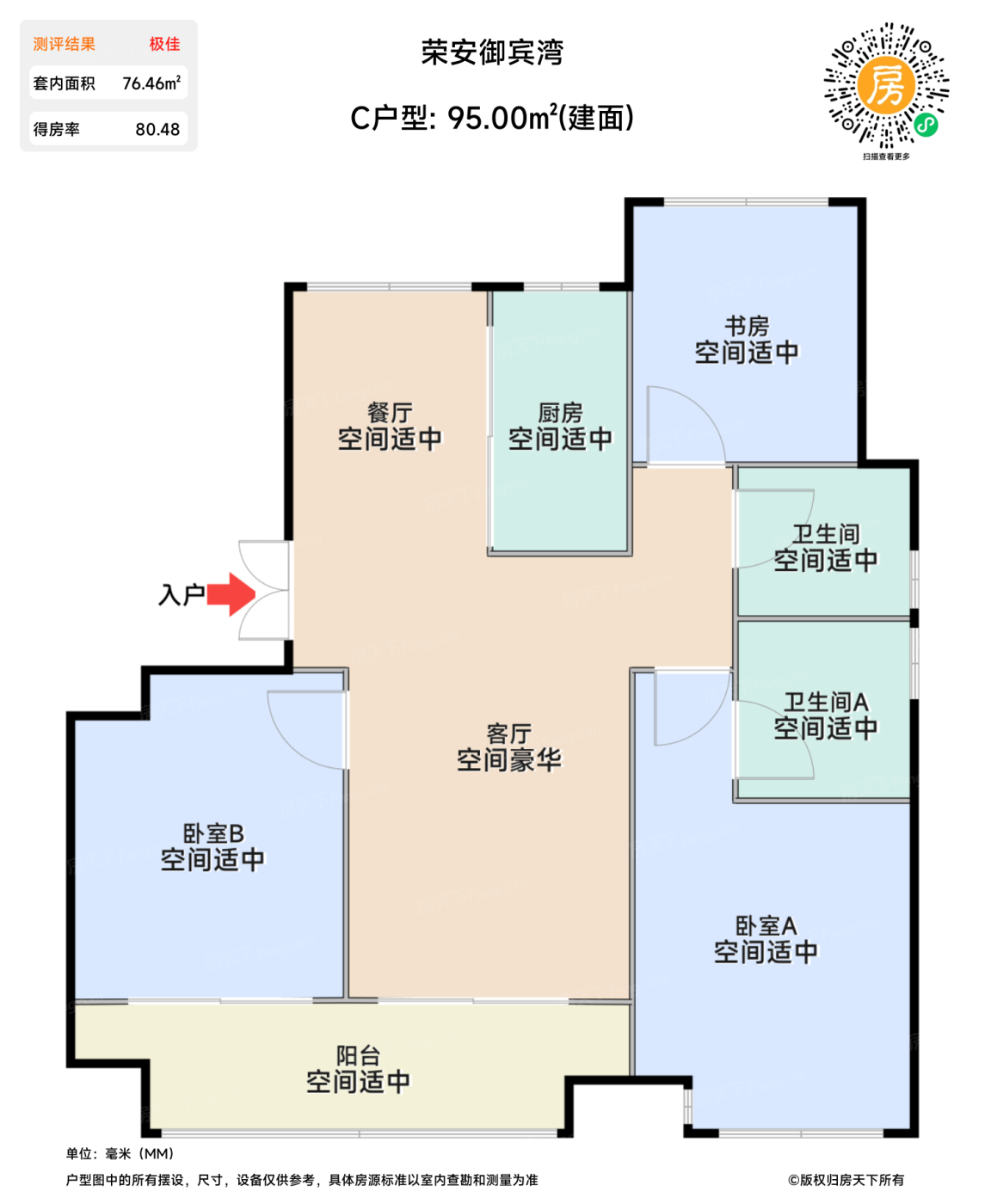 测评图0/2
