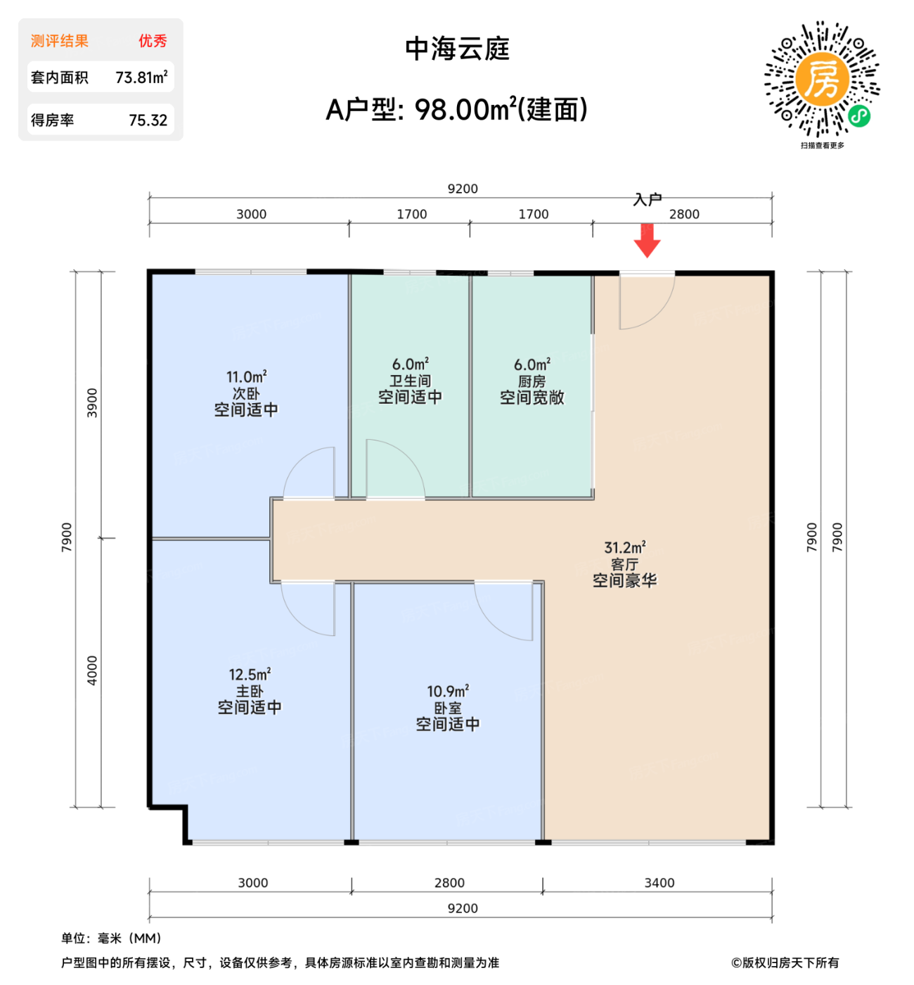 测评图0/3