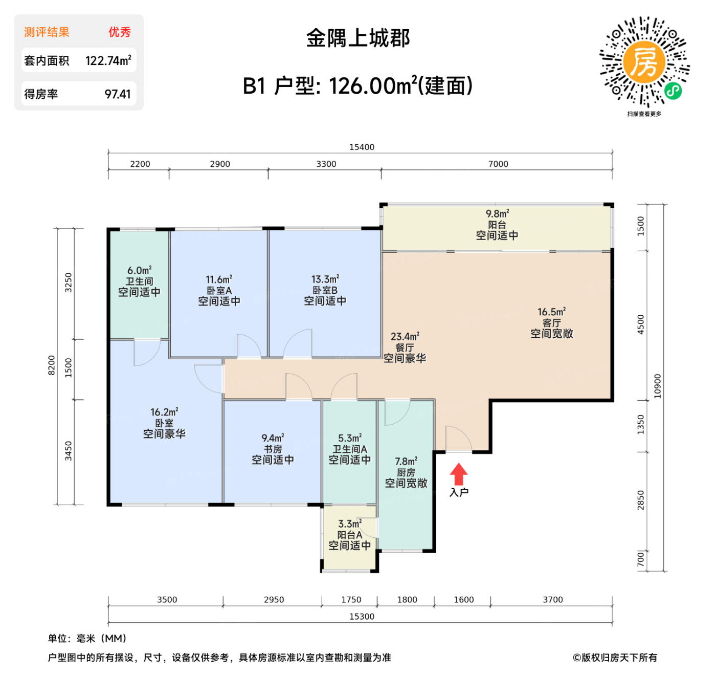 测评图0/3