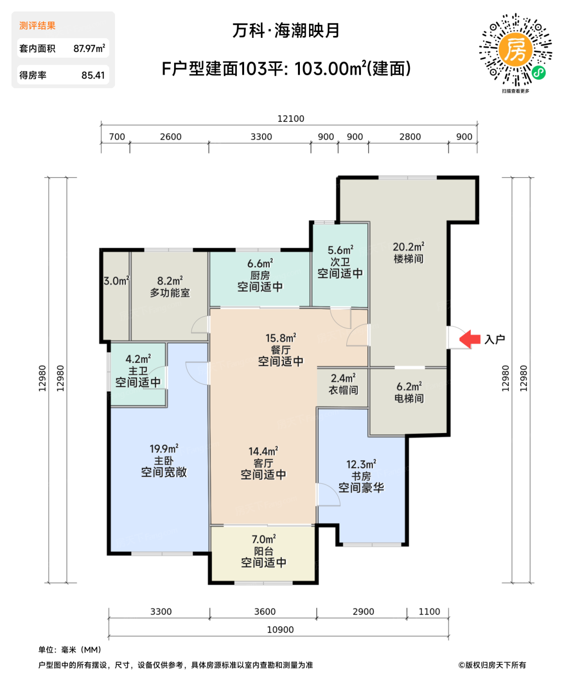 测评图0/2