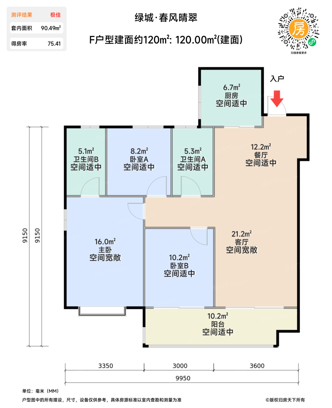 测评图0/2
