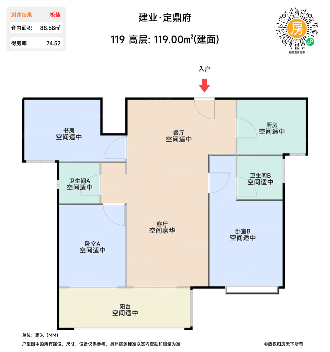 测评图0/2