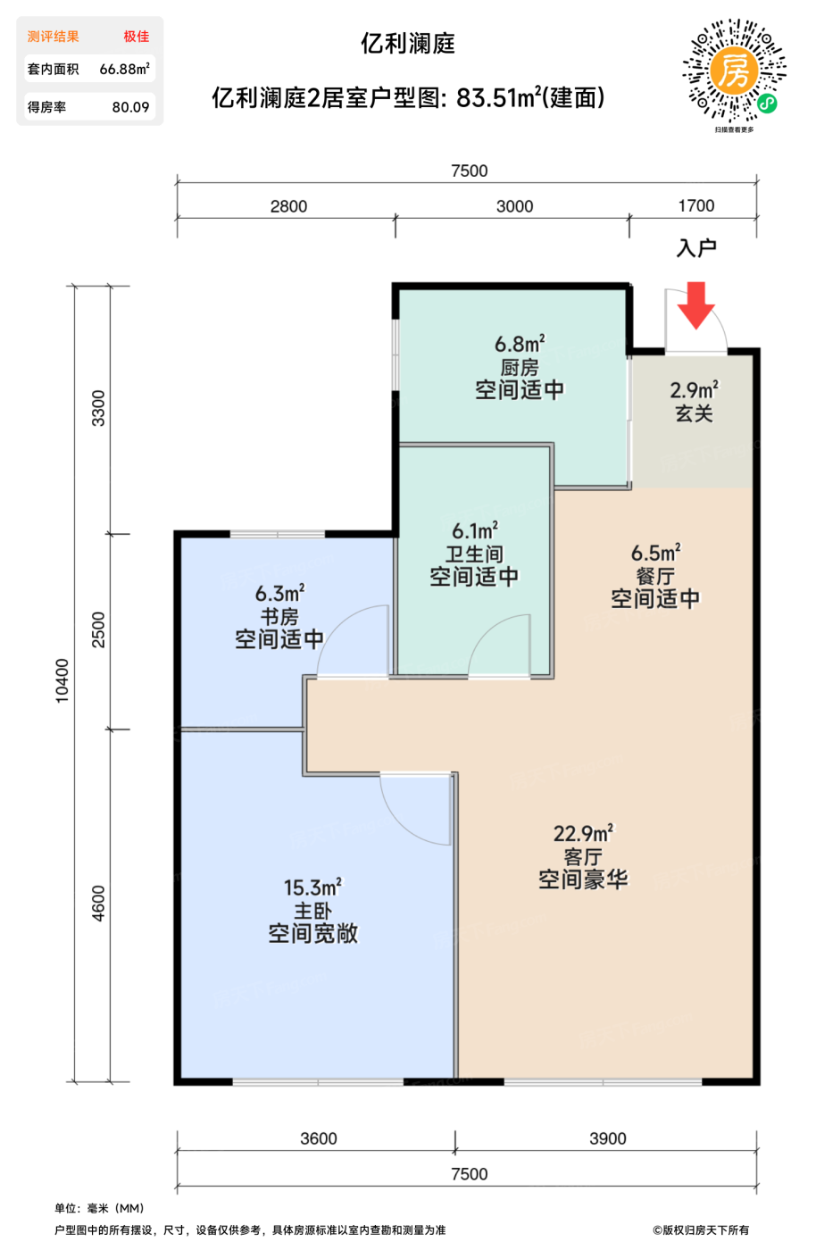 测评图0/3