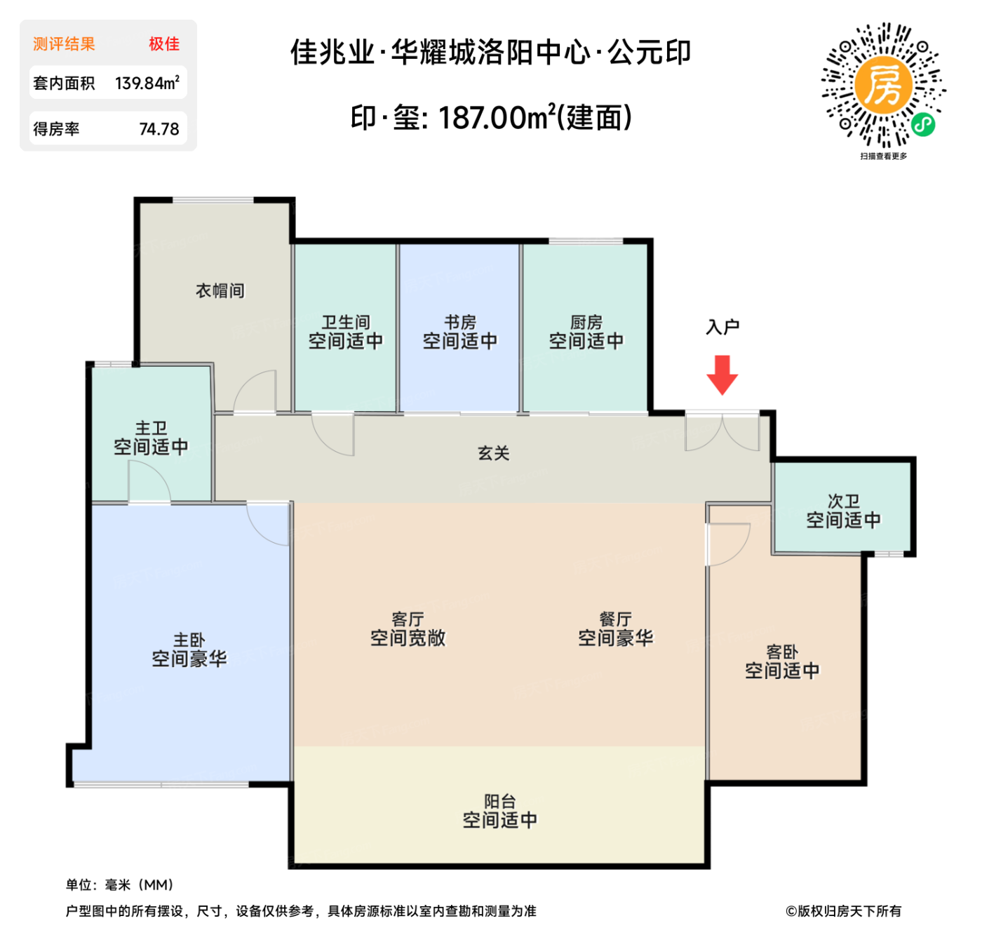 测评图0/2
