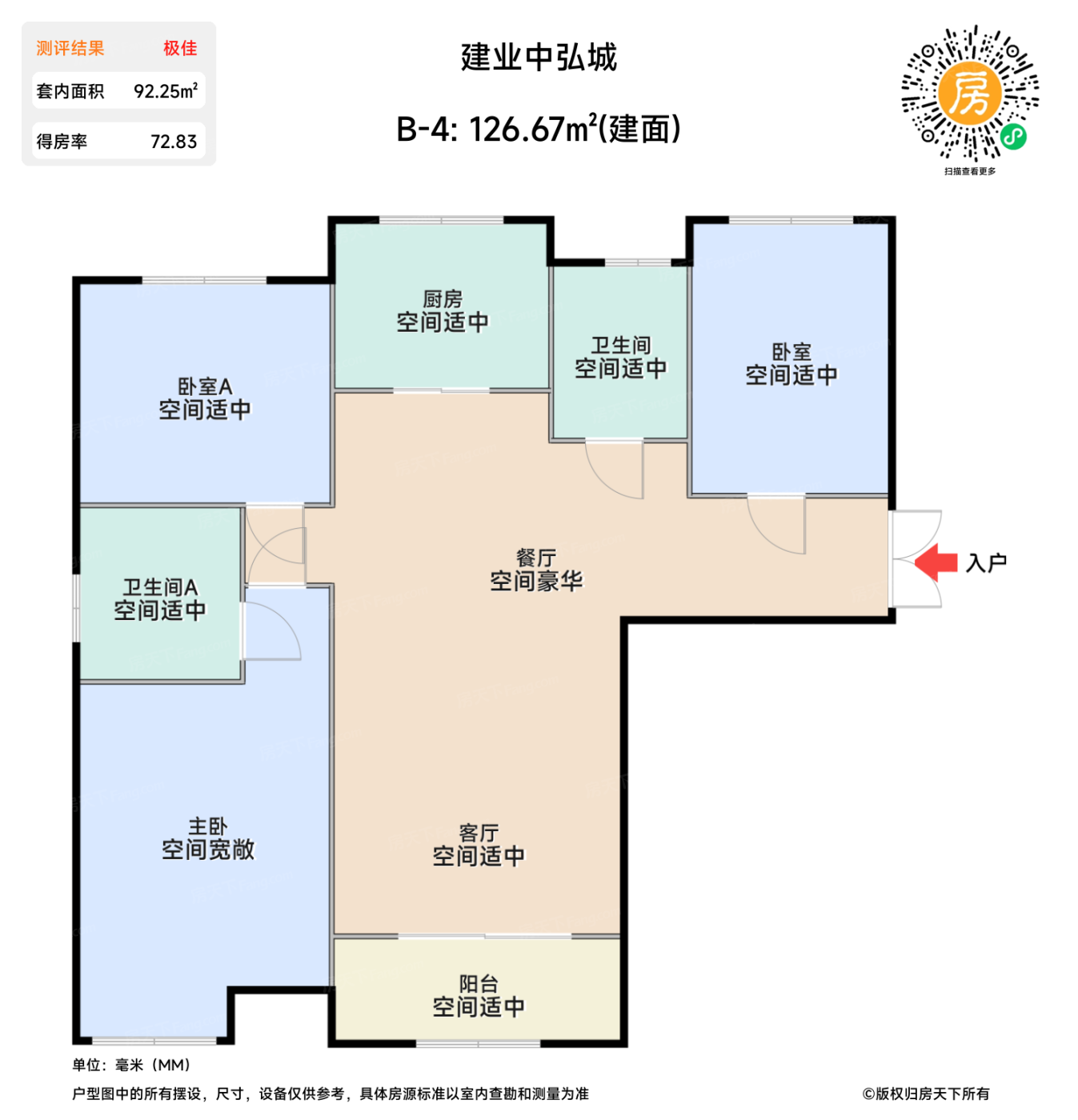 测评图0/2