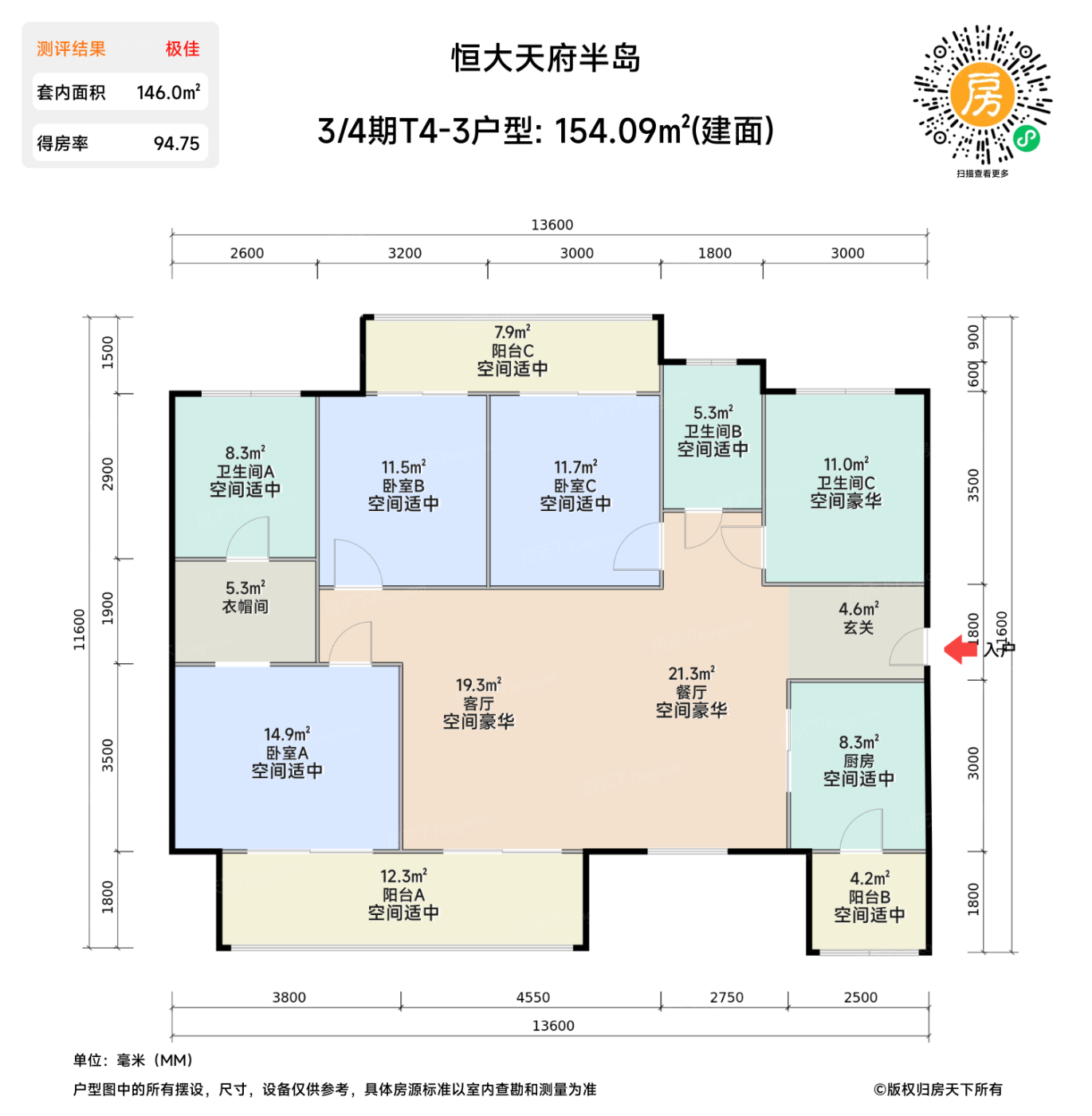 测评图0/3