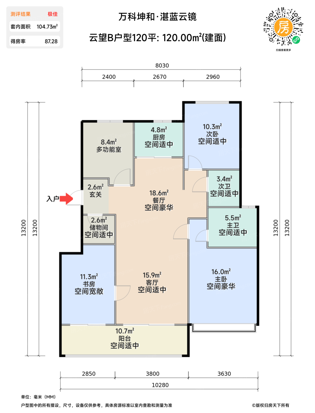 测评图0/3