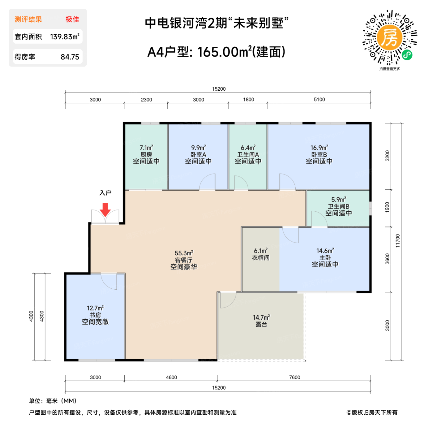 测评图0/2