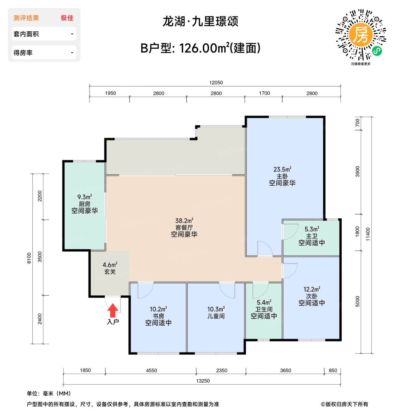 测评图0/3