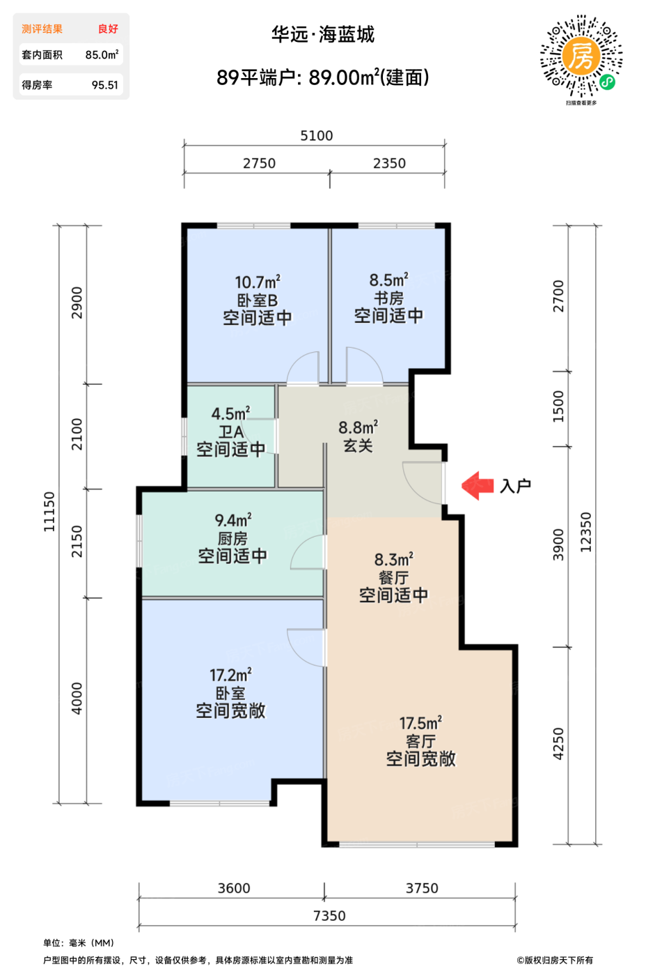测评图0/3