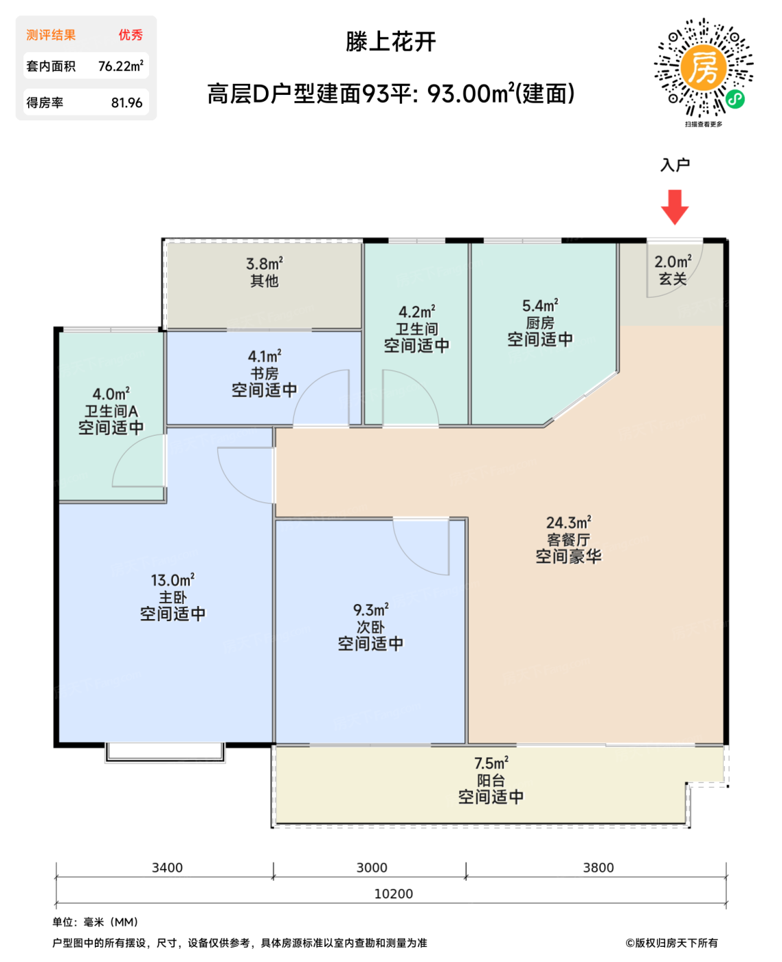 测评图0/3