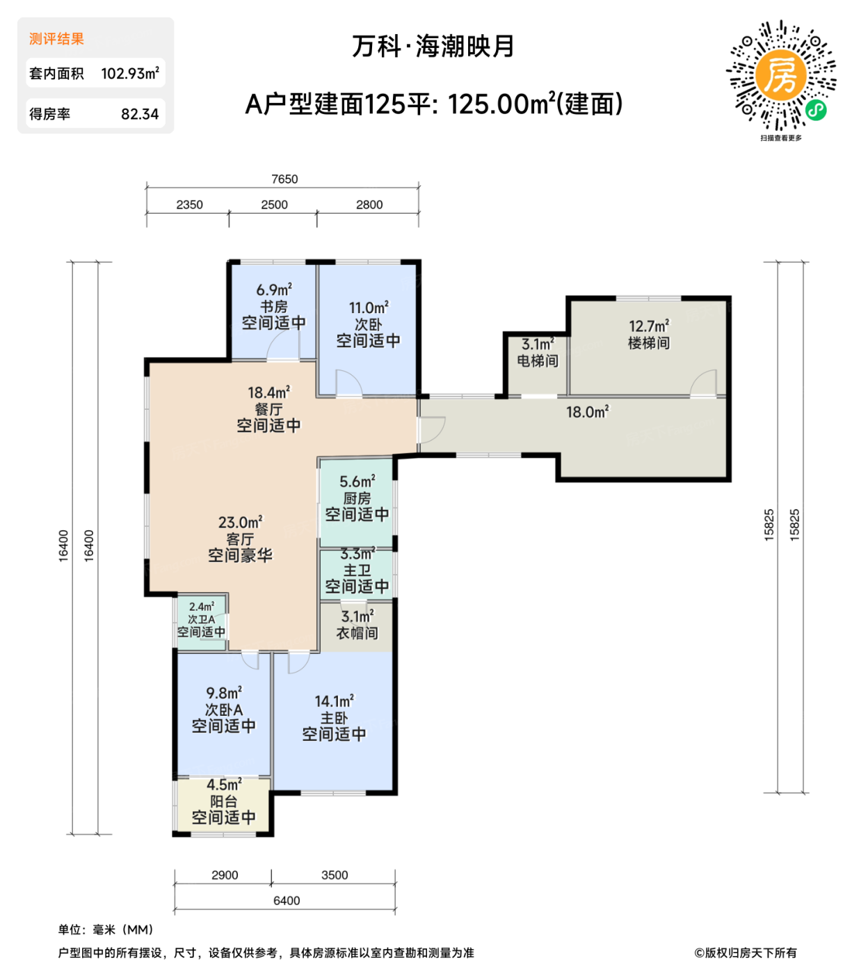测评图0/3