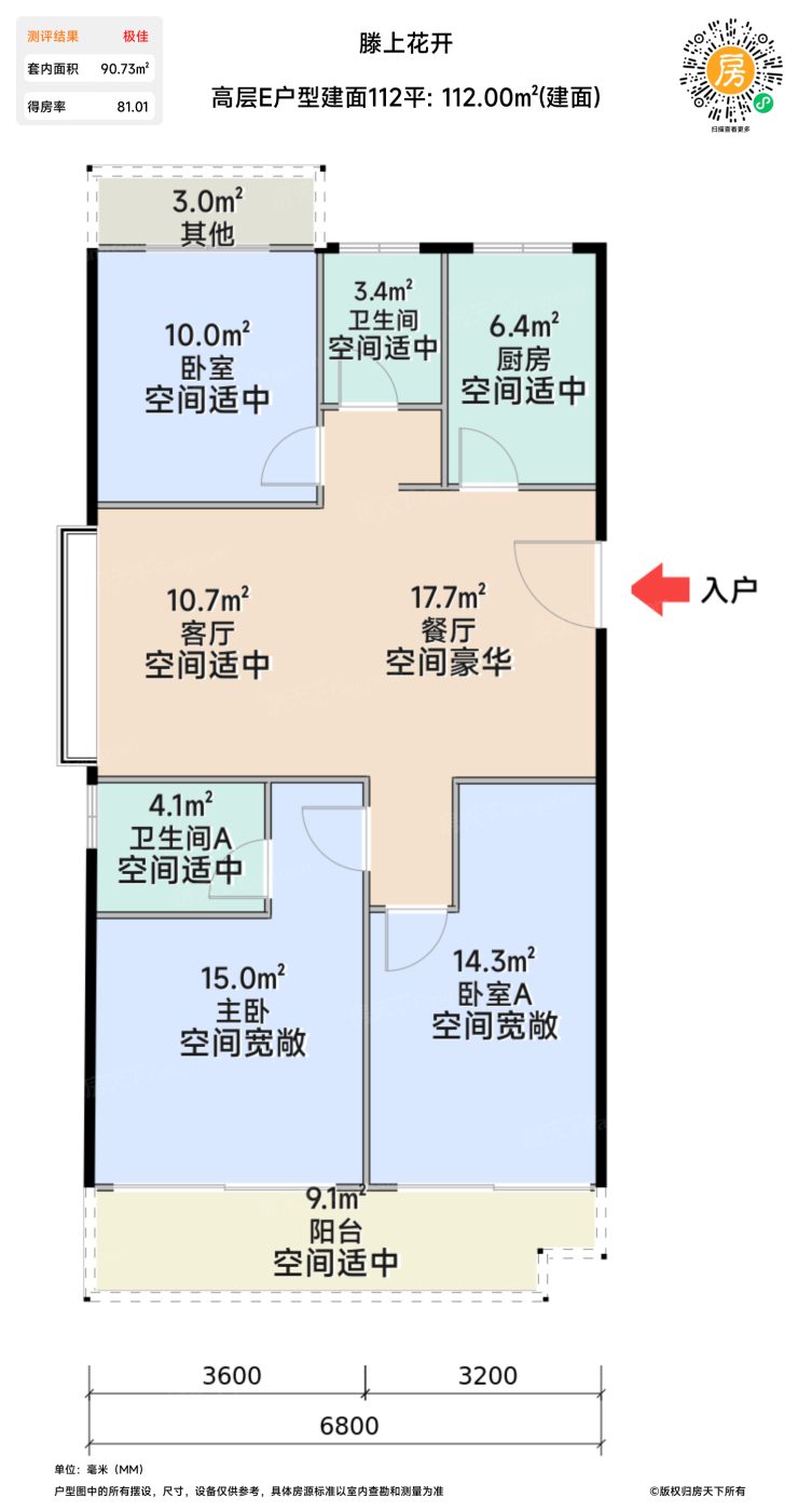 测评图0/3