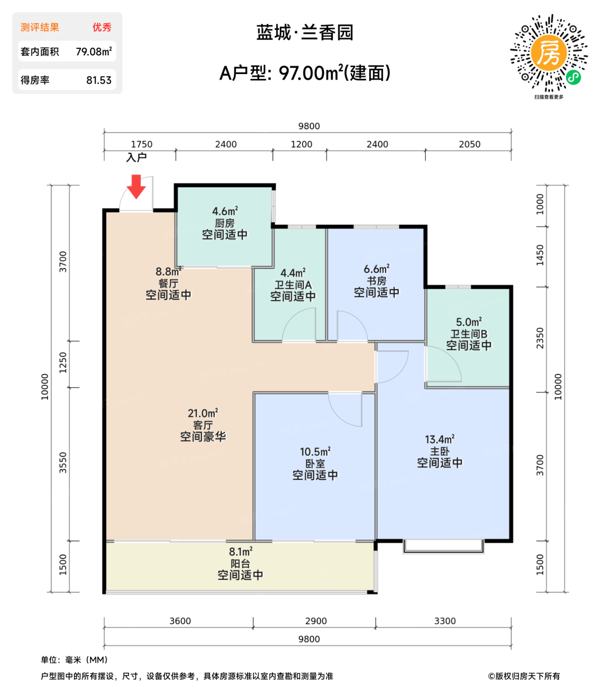 测评图0/2