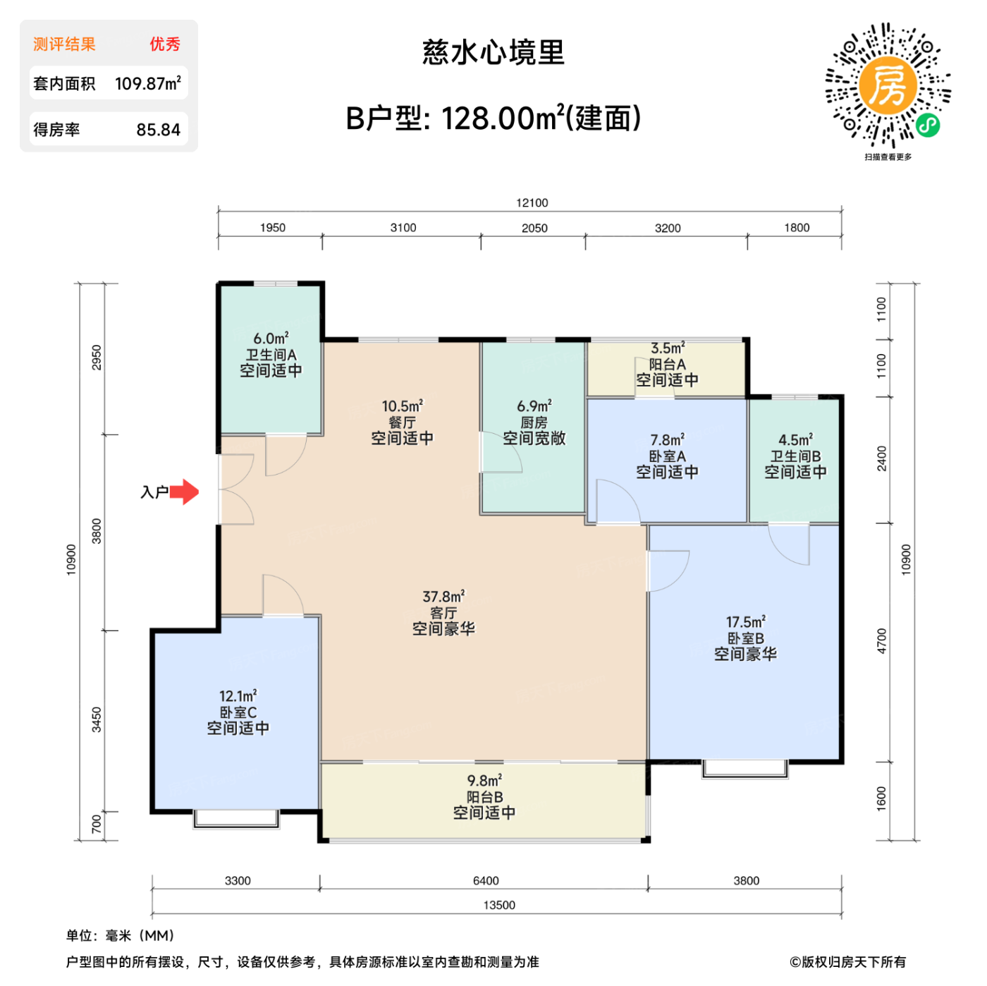 测评图0/2