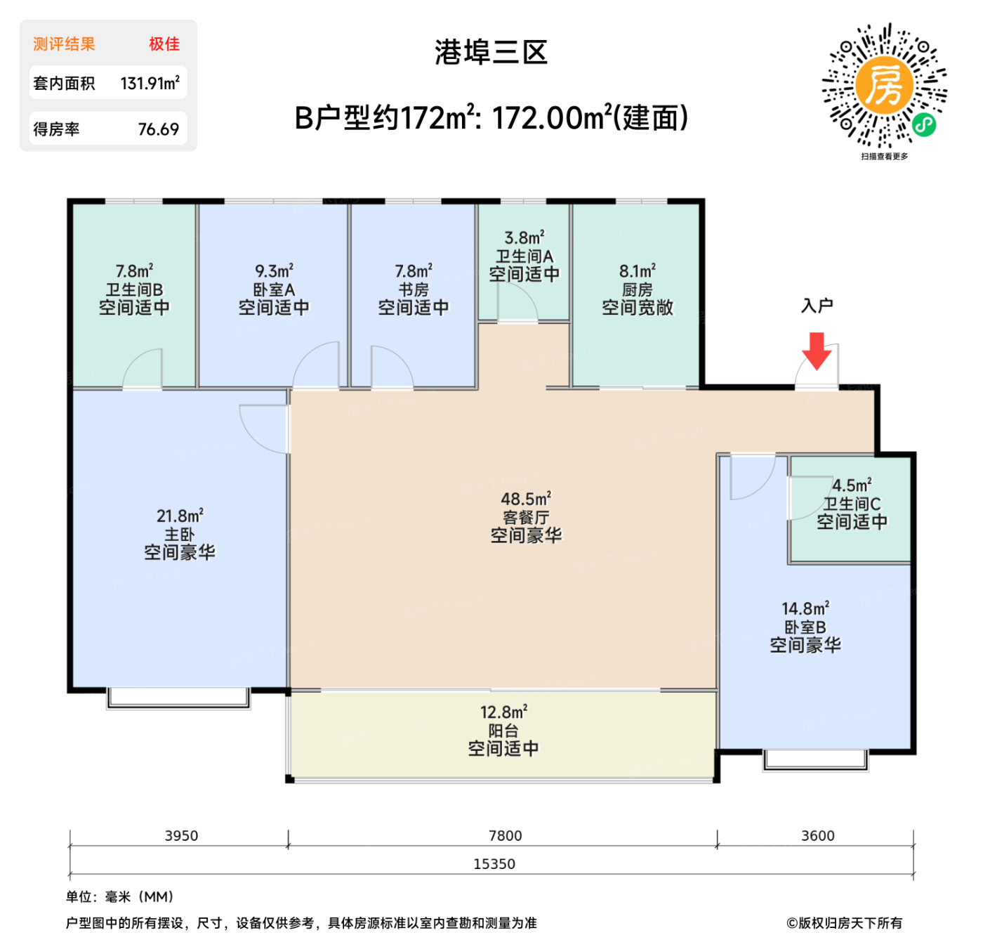 测评图0/2