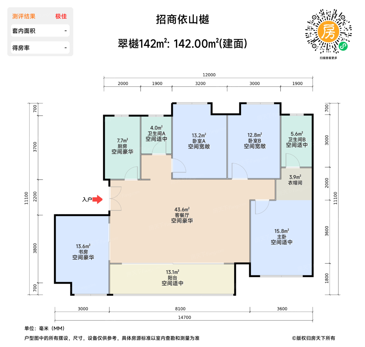 测评图0/2