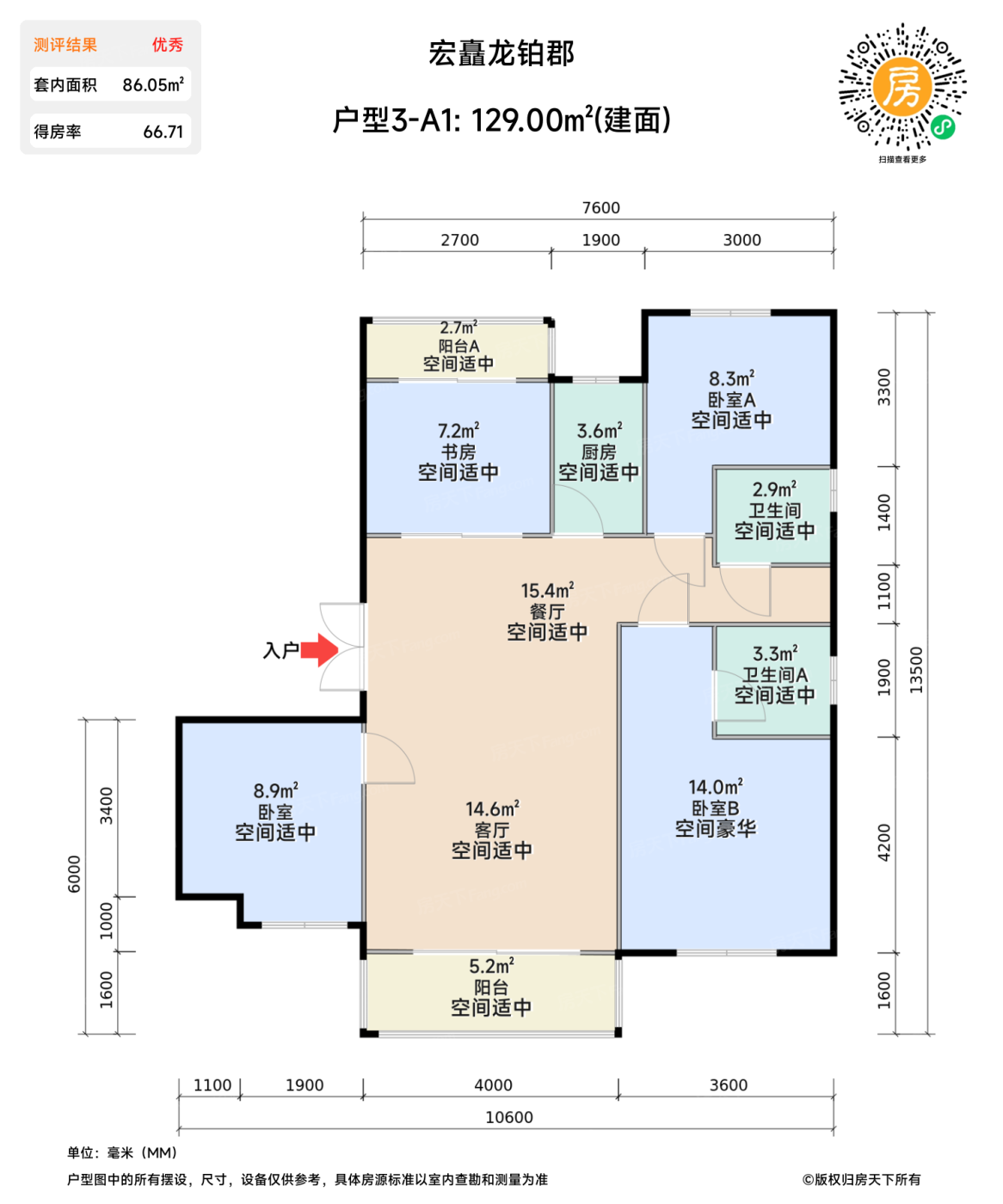测评图0/2