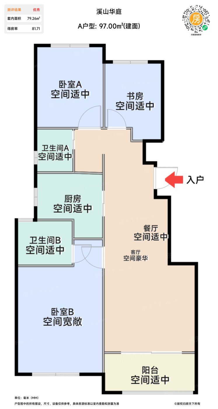 测评图0/2