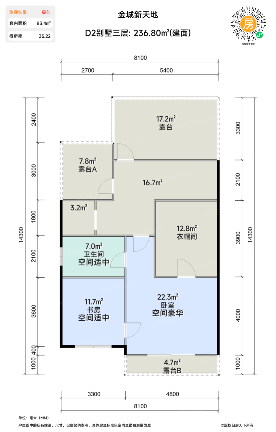 测评图0/2