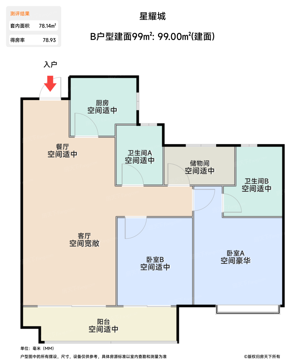 测评图0/2