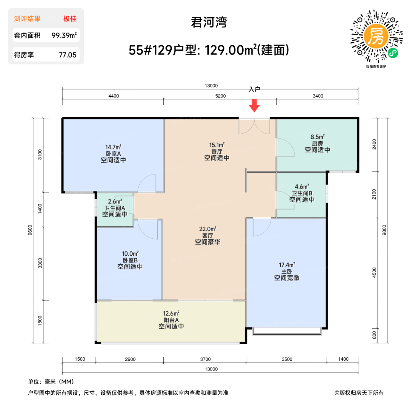 测评图0/2