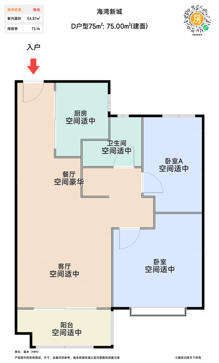 测评图0/3