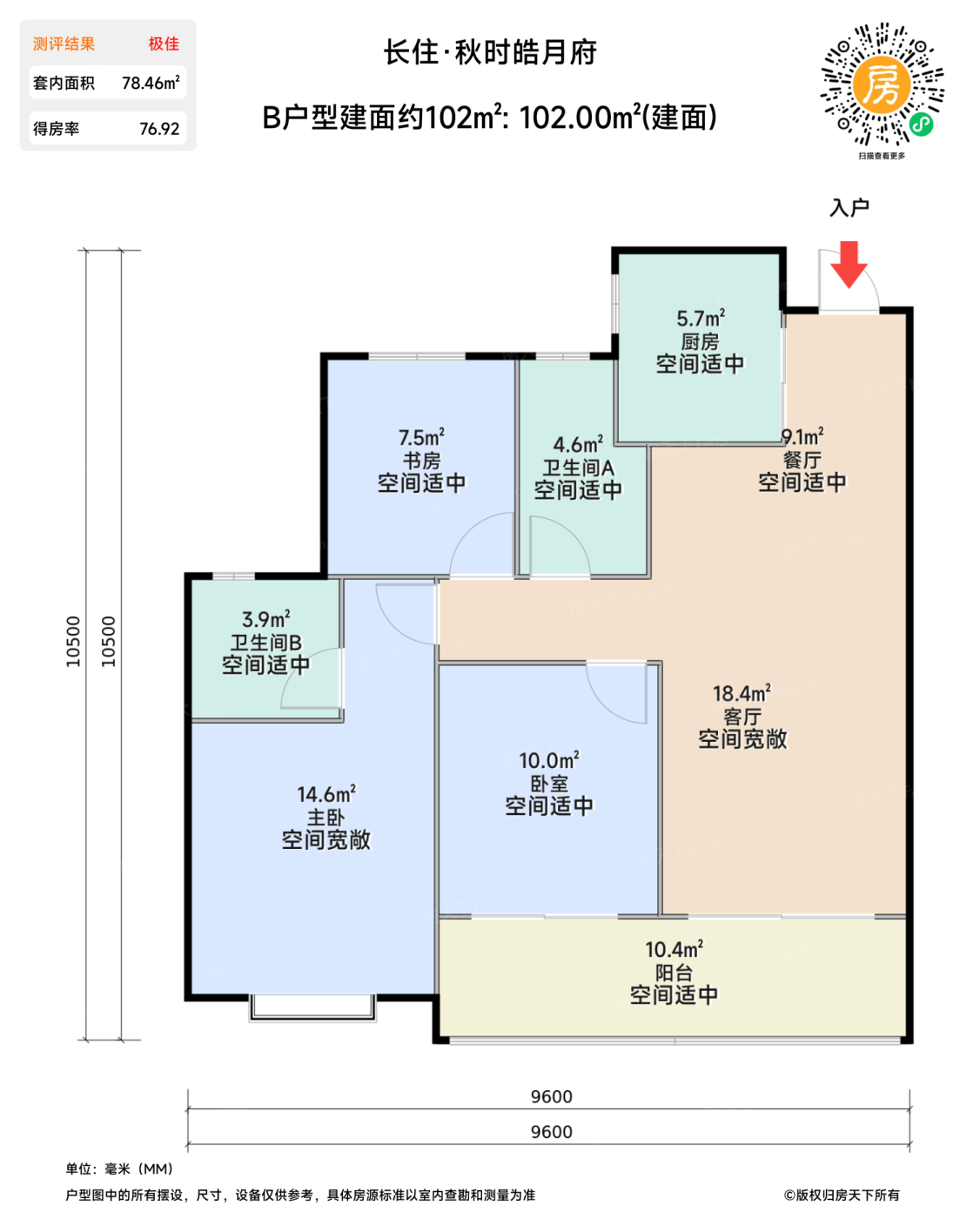 测评图0/2