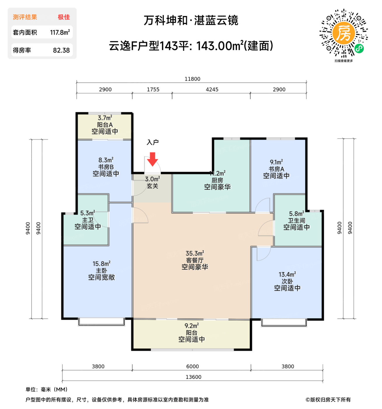测评图0/3