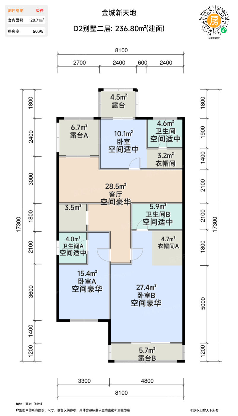 测评图0/2