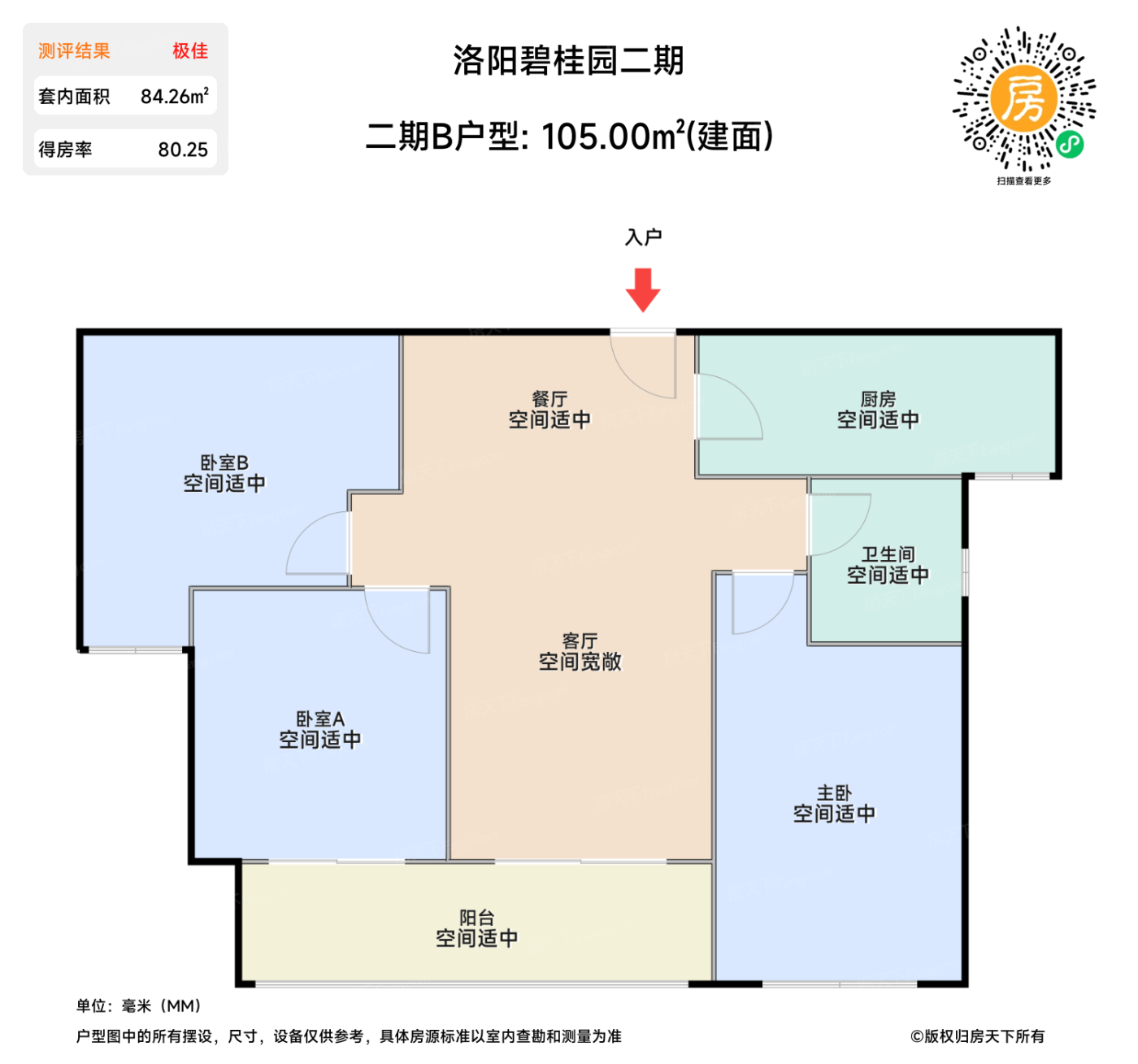 测评图0/2