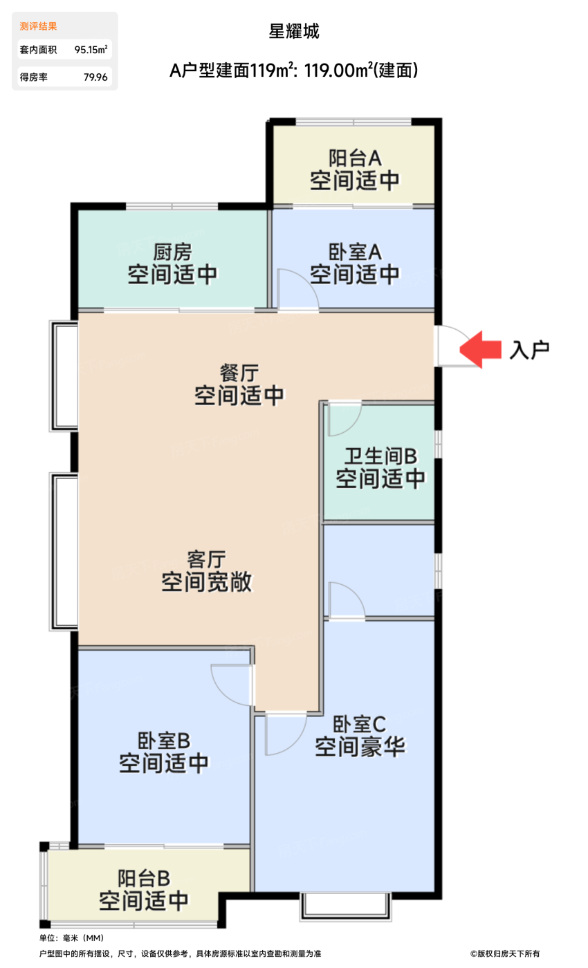 测评图0/2