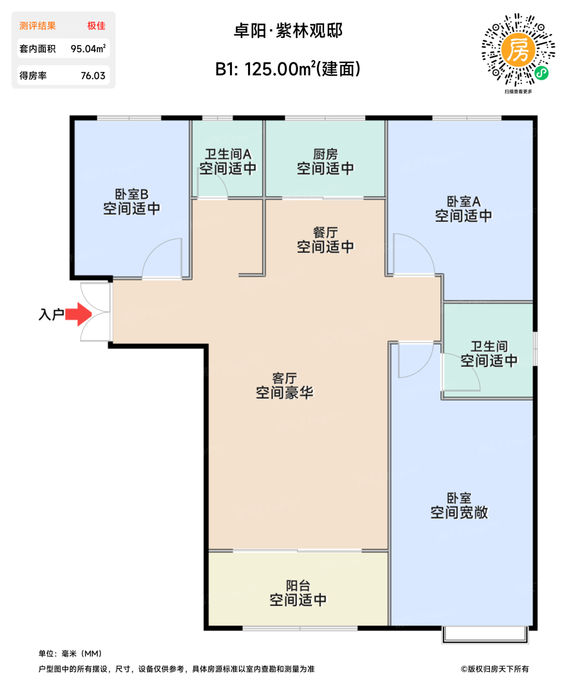 测评图0/2