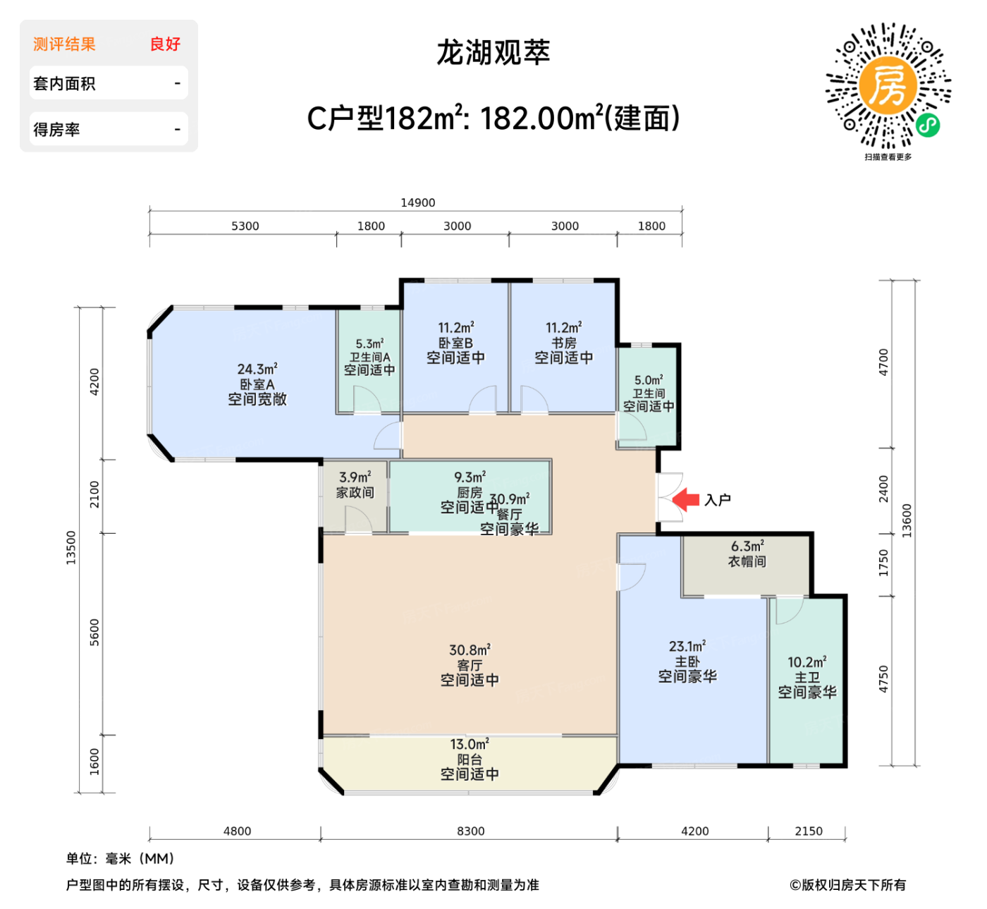 测评图0/2