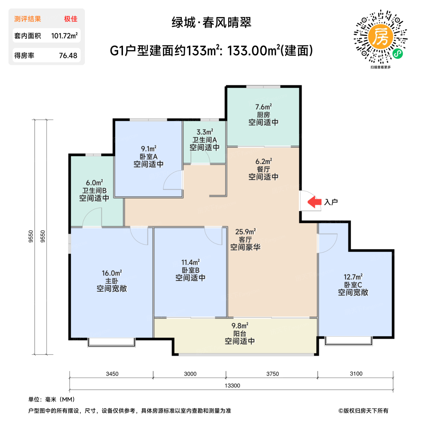 测评图0/2