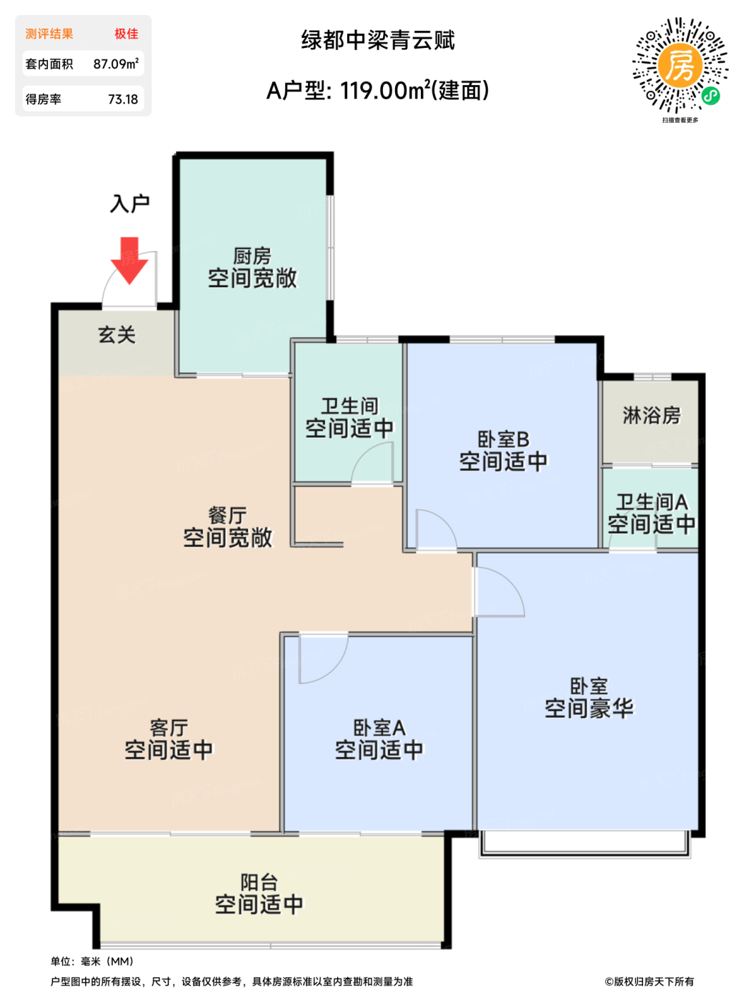 测评图0/4