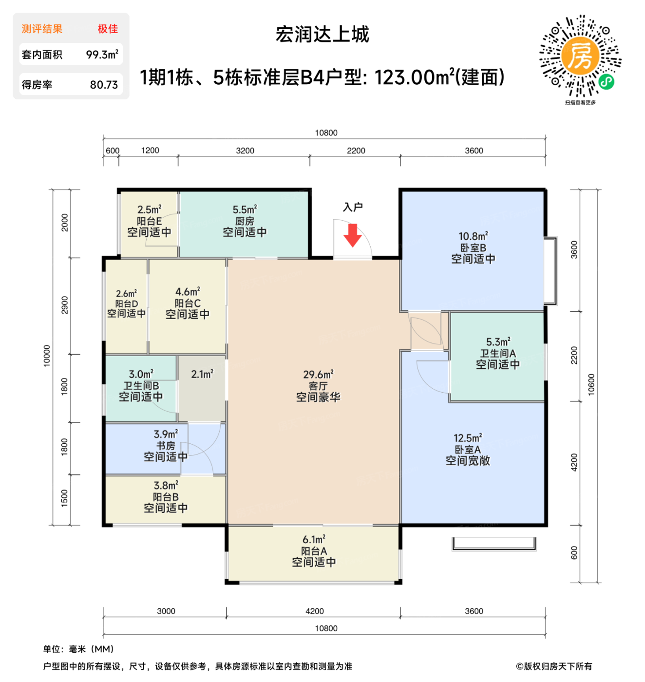 测评图0/3