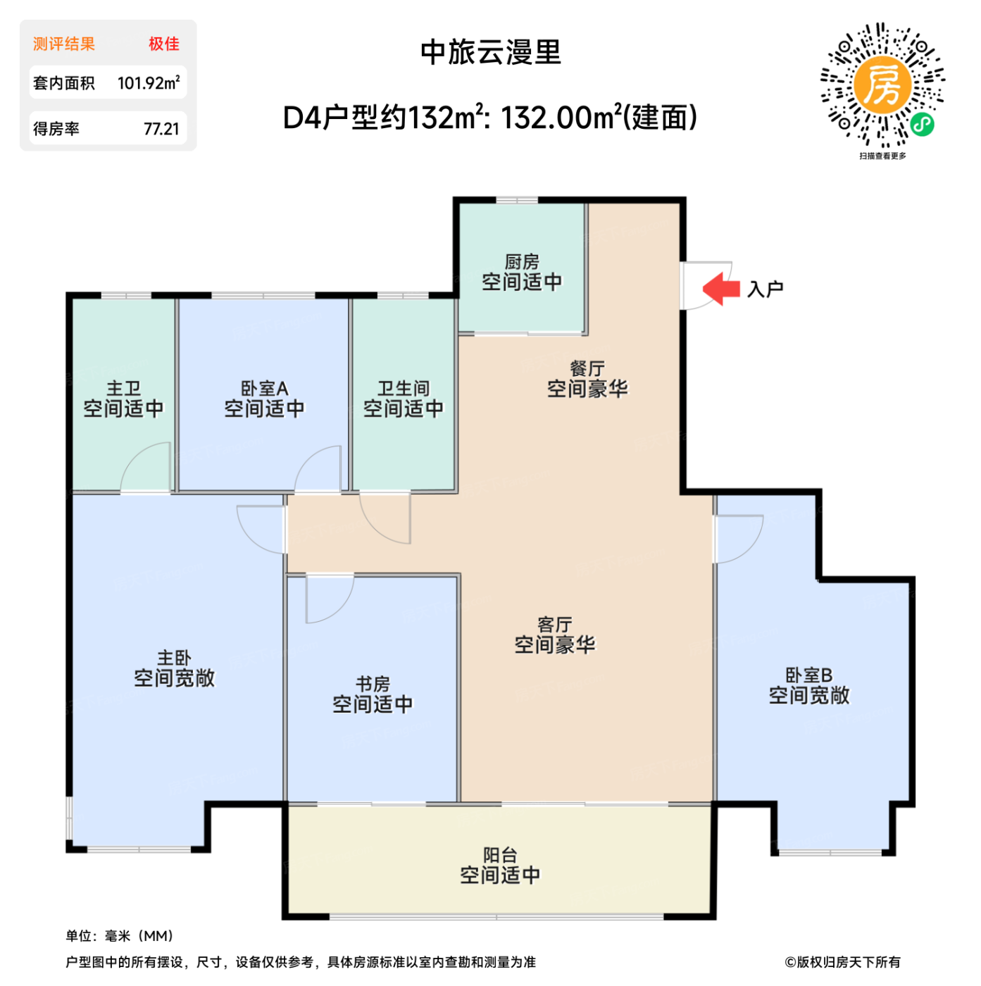 测评图0/2