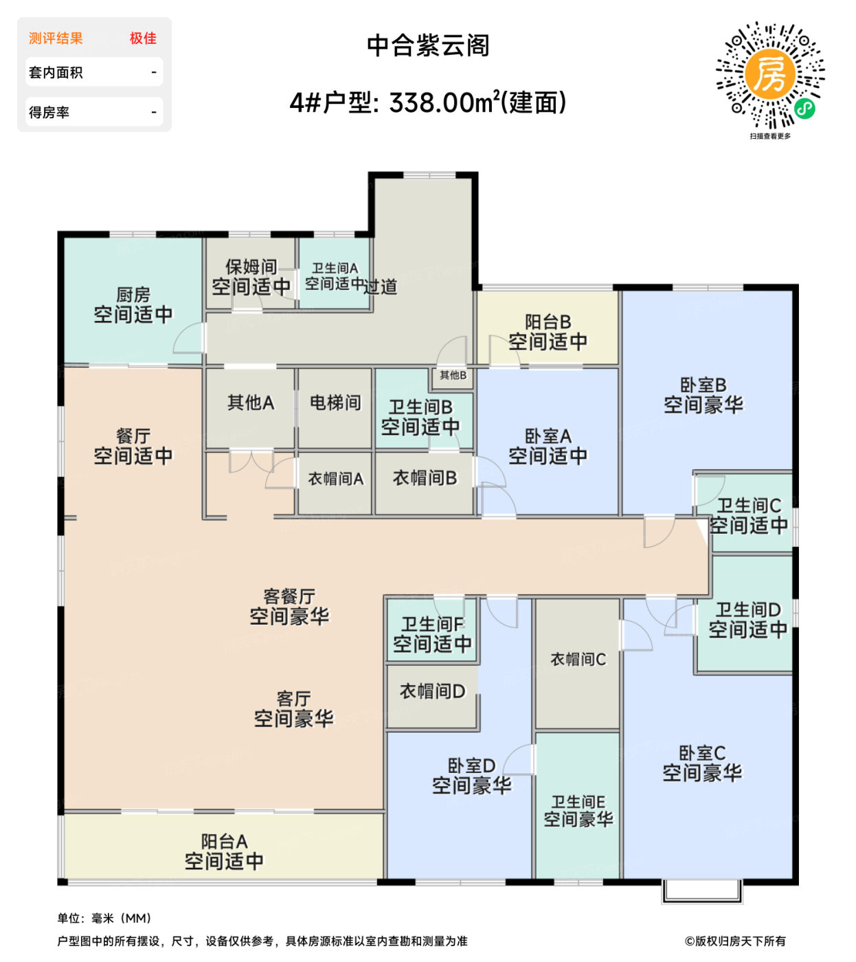 测评图0/2